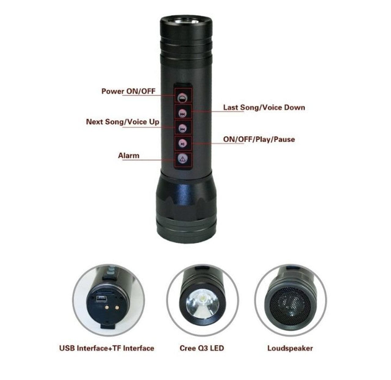 Multifunction LED Bike Headlight with Built-in Speaker
